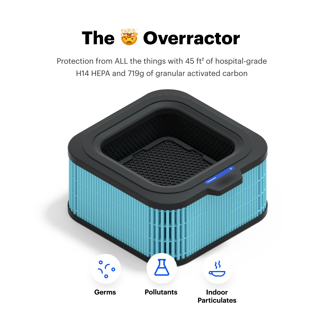 Overreactor Filter