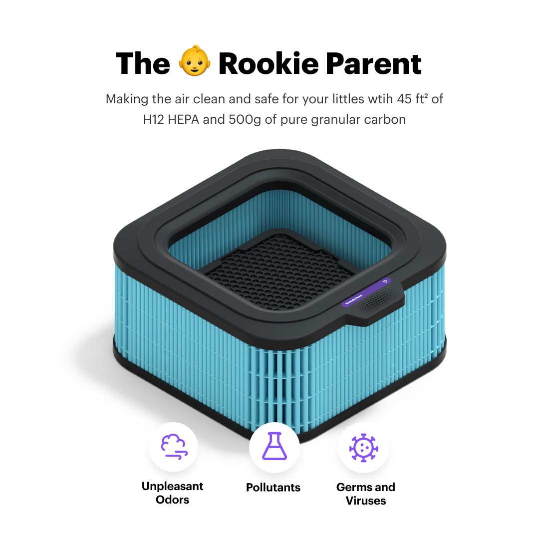 Rookie Parent Filter